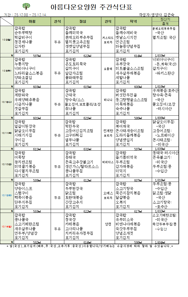 제목 없음2025.12.08-25.12.14.png