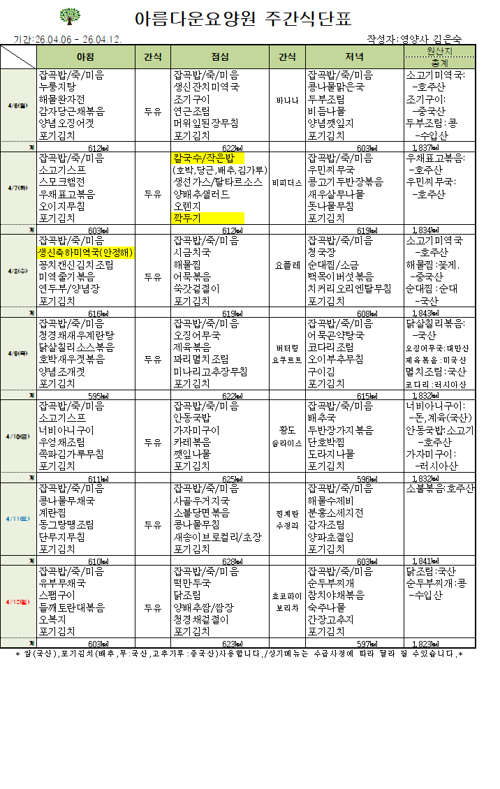 2026.04.06-2026.04.12.png